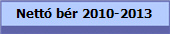 H�zasp�r-�lett�rs 2011